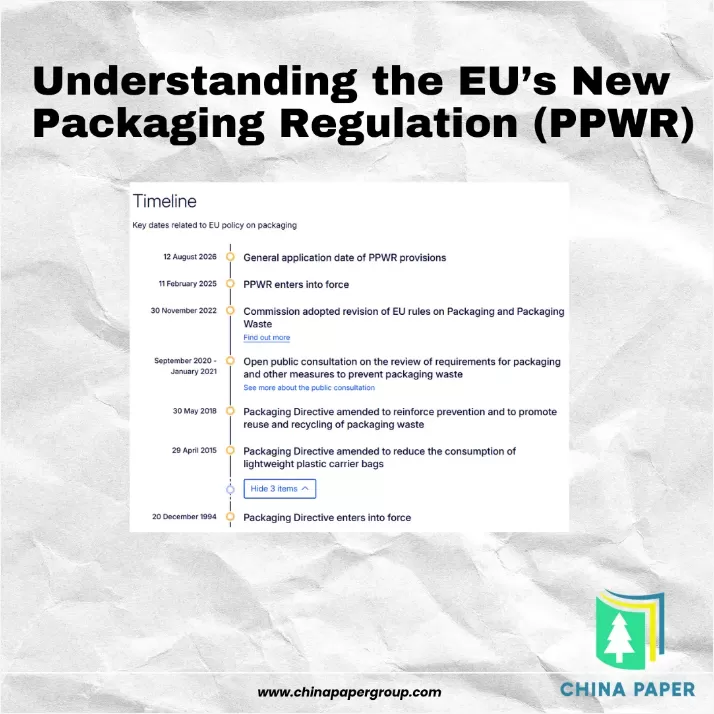 Understanding the EU's New Packaging Regulation (PPWR) and Its Implications for Paper Exporters